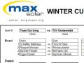 8. Spieltag maxsolar Winter Cup 2016/17